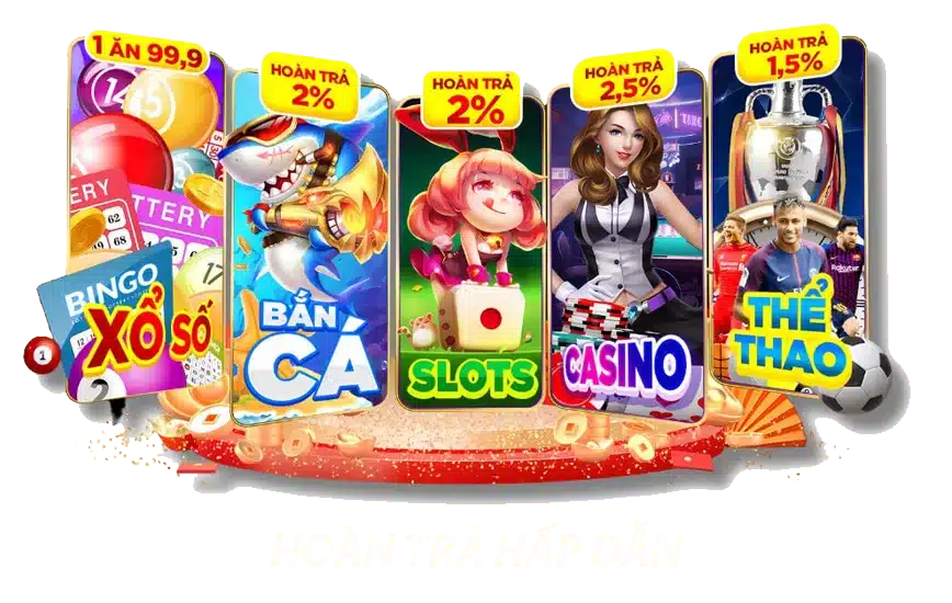 hoàn trả hấp dẫn